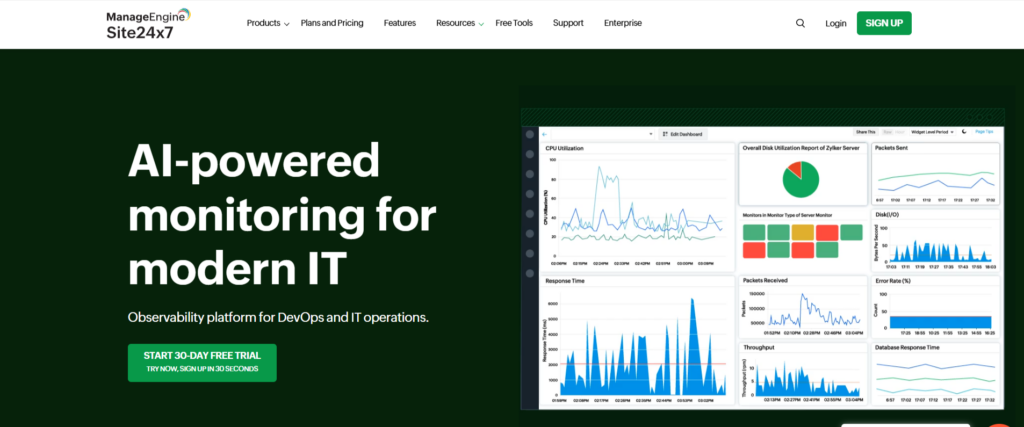 Site24x7 multi-platform monitoring