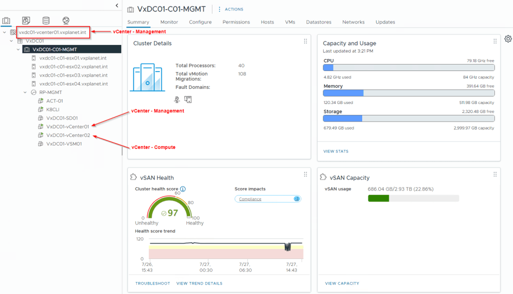 Vmware Workload Onboarding Brownfield vSphere Environments to VMware Cloud Foundation ...