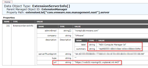 Multi NSX support for Compute Managers