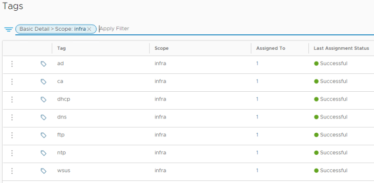 NSX Microsegmentation Part 2 : Transforming Architecture to Policies