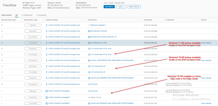 NSX-T Federation – Part 3 – Stretched A/S Tier 0 Gateway with location Primary/Secondary – Packet Walk