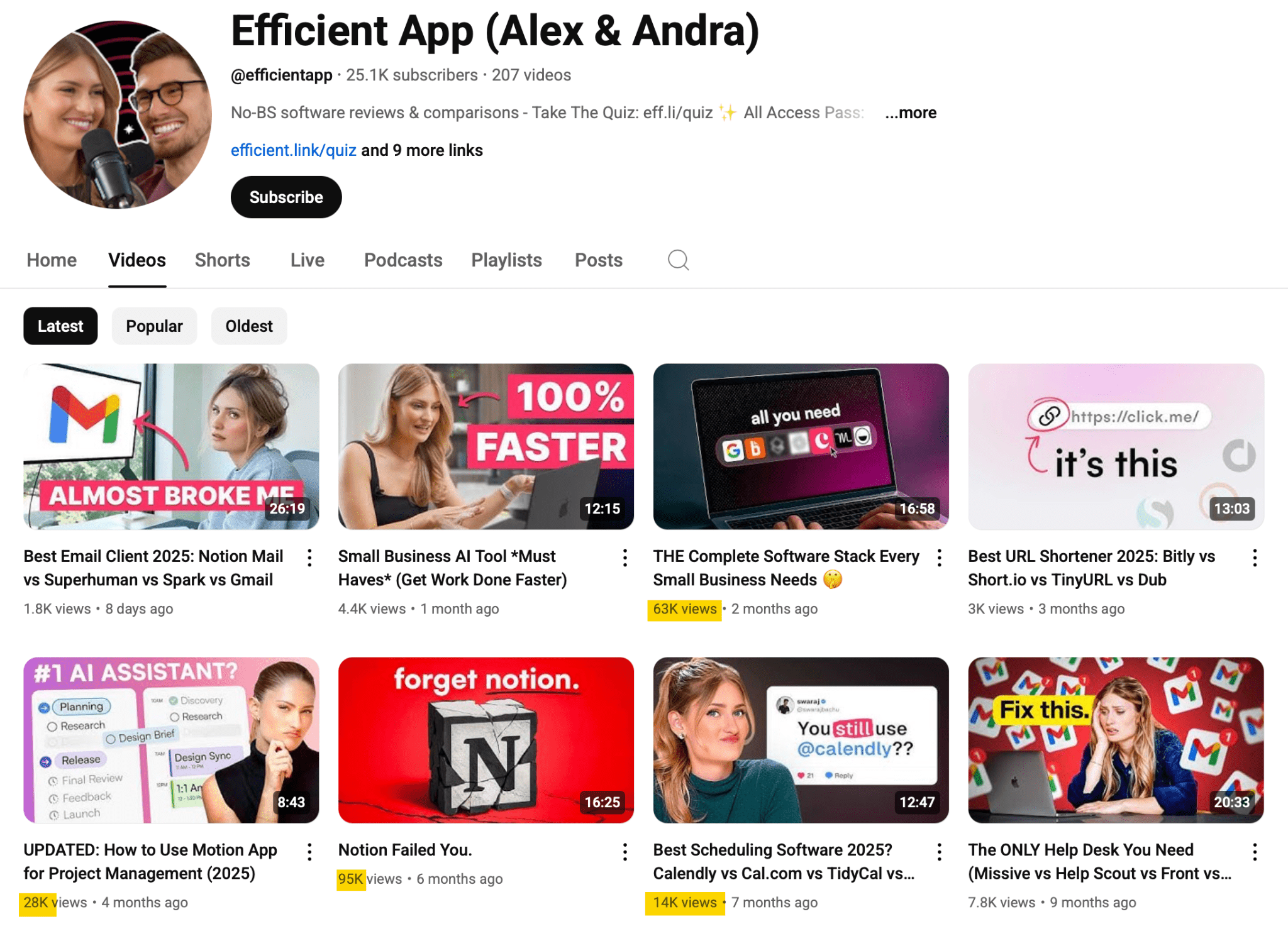 Screenshot of the 'Efficient App' YouTube channel run by Alex and Andra. The page shows various video thumbnails for software reviews and productivity tips, illustrating a successful niche channel.