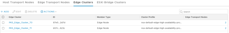 Building an NSX-T Bring Your Own Topology (BYOT) for VMware Enterprise PKS – Part 2