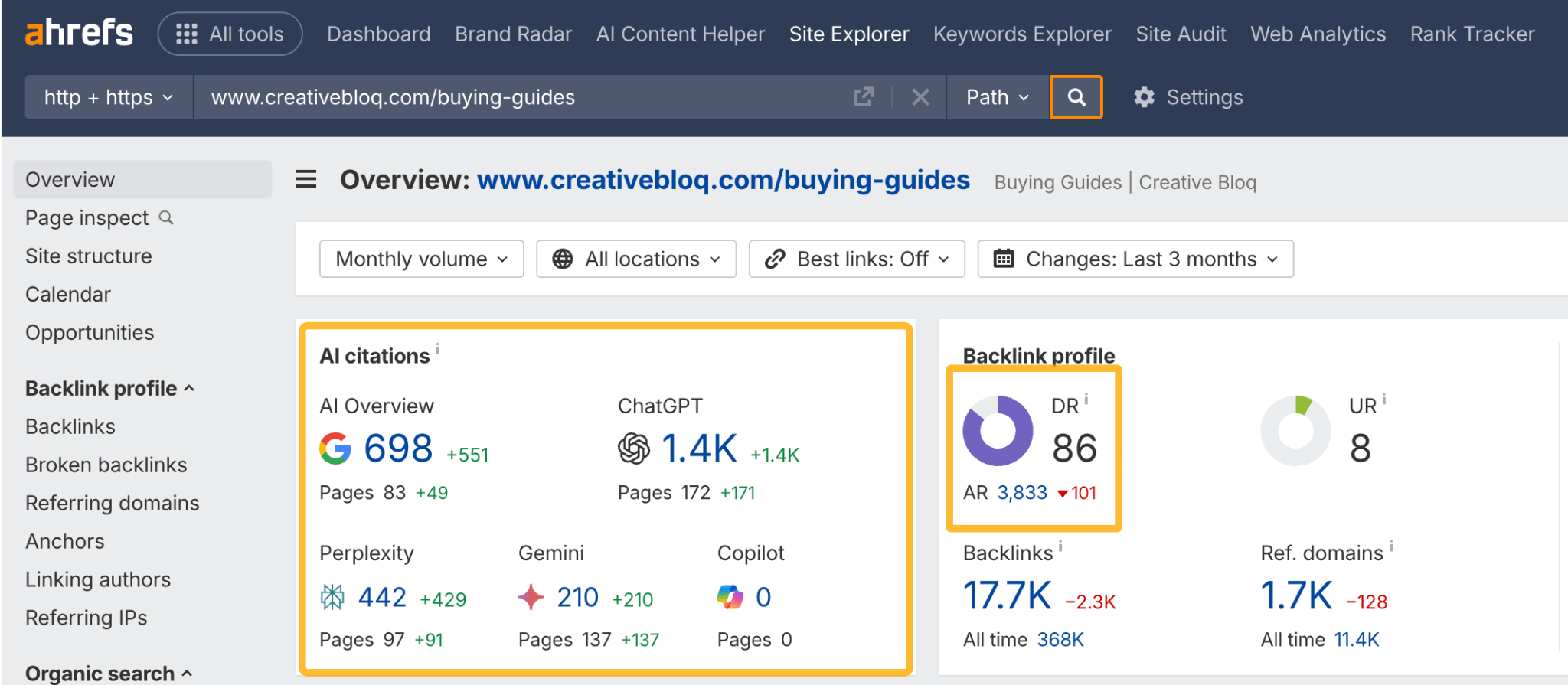  A screenshot from Ahrefs Site Explorer that evaluates the authority of a webpage. It highlights the page's high number of AI citations and a strong Domain Rating of 86.