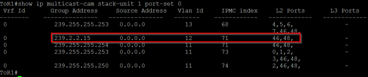 Implementing Multicast Routing between vSphere DVS and DellEMC Networking