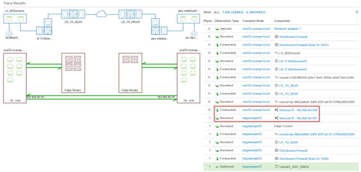 NSX-T Tier1 SR Placement and the effect on Northbound ECMP – Part 1