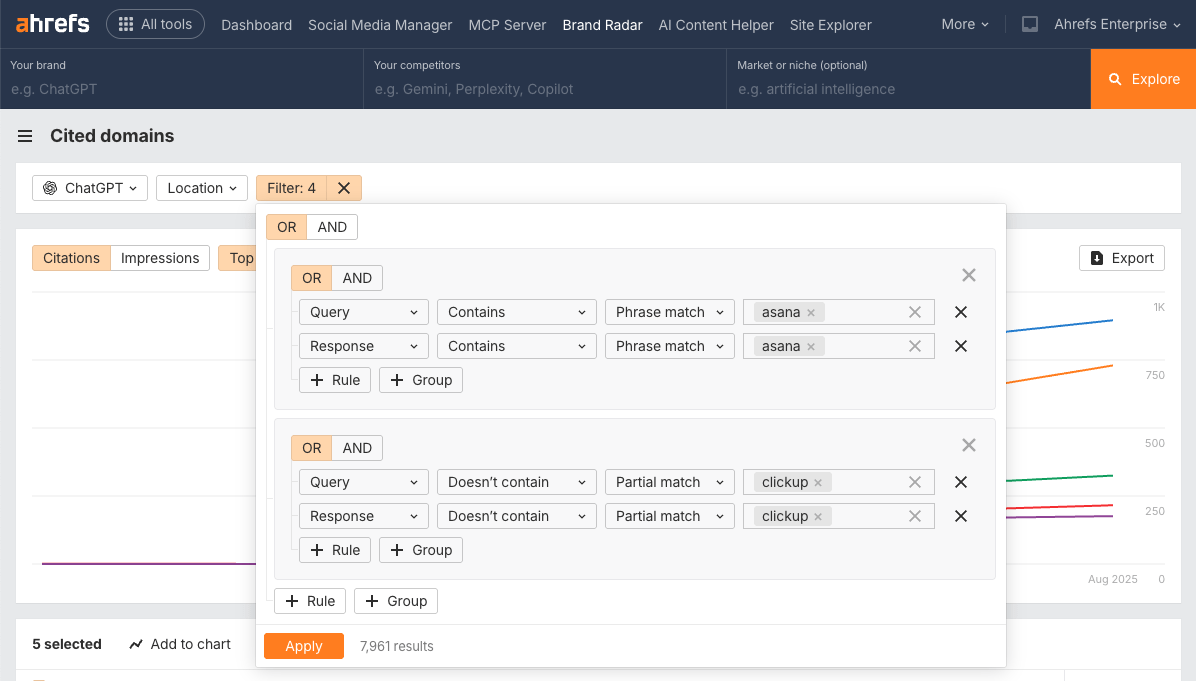 A filter set-up in Ahrefs Brand Radar showing the following configuration: Query >