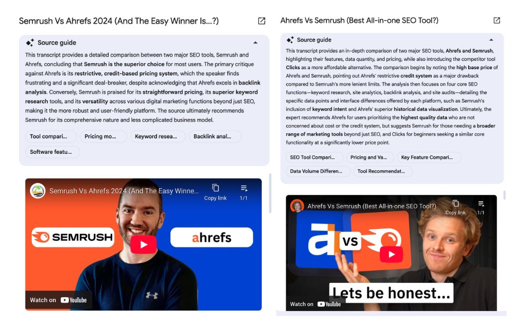 Side-by-side NotebookLM analysis comparing two Ahrefs vs Semrush YouTube videos: left video by Marketing Island recommends Semrush citing Ahrefs' restrictive credit-based pricing, right video by Jaume Ros recommends Ahrefs for highest quality data, with both videos showing embedded YouTube players and source guide summaries