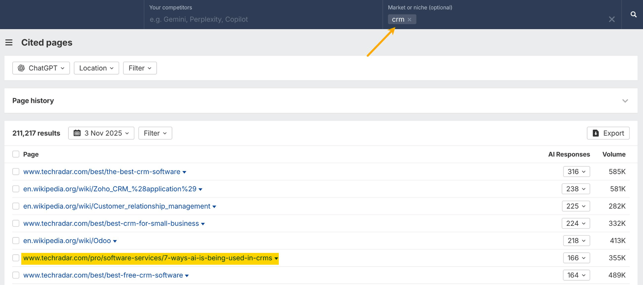 Ahrefs Brand Radar 'Cited pages' report screenshot filtered by the niche 'crm,' showing a list of external pages like TechRadar and Wikipedia that are frequently cited by ChatGPT for this topic.