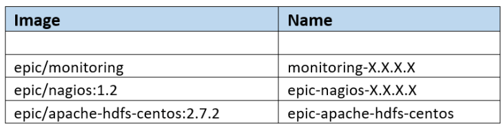 2018-08-31 17_53_47-Hello everyone - Word