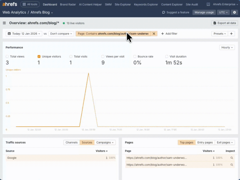 How to Track AI Overviews: Mentions, Citations, Click Loss, and the Traffic Google Won’t Show You