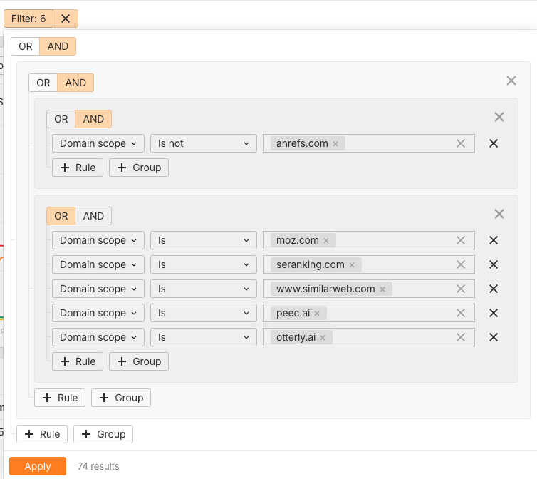 Filters in Ahrefs Brand Radar showing domain scope rules with AND/OR logic, including domains like ahrefs.com, moz.com, and seranking.com