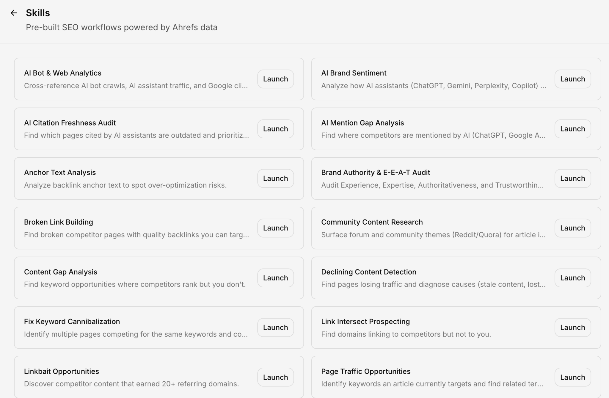 A screenshot listing various "Skills" or SEO workflows powered by Ahrefs data in a grid-like interface.
