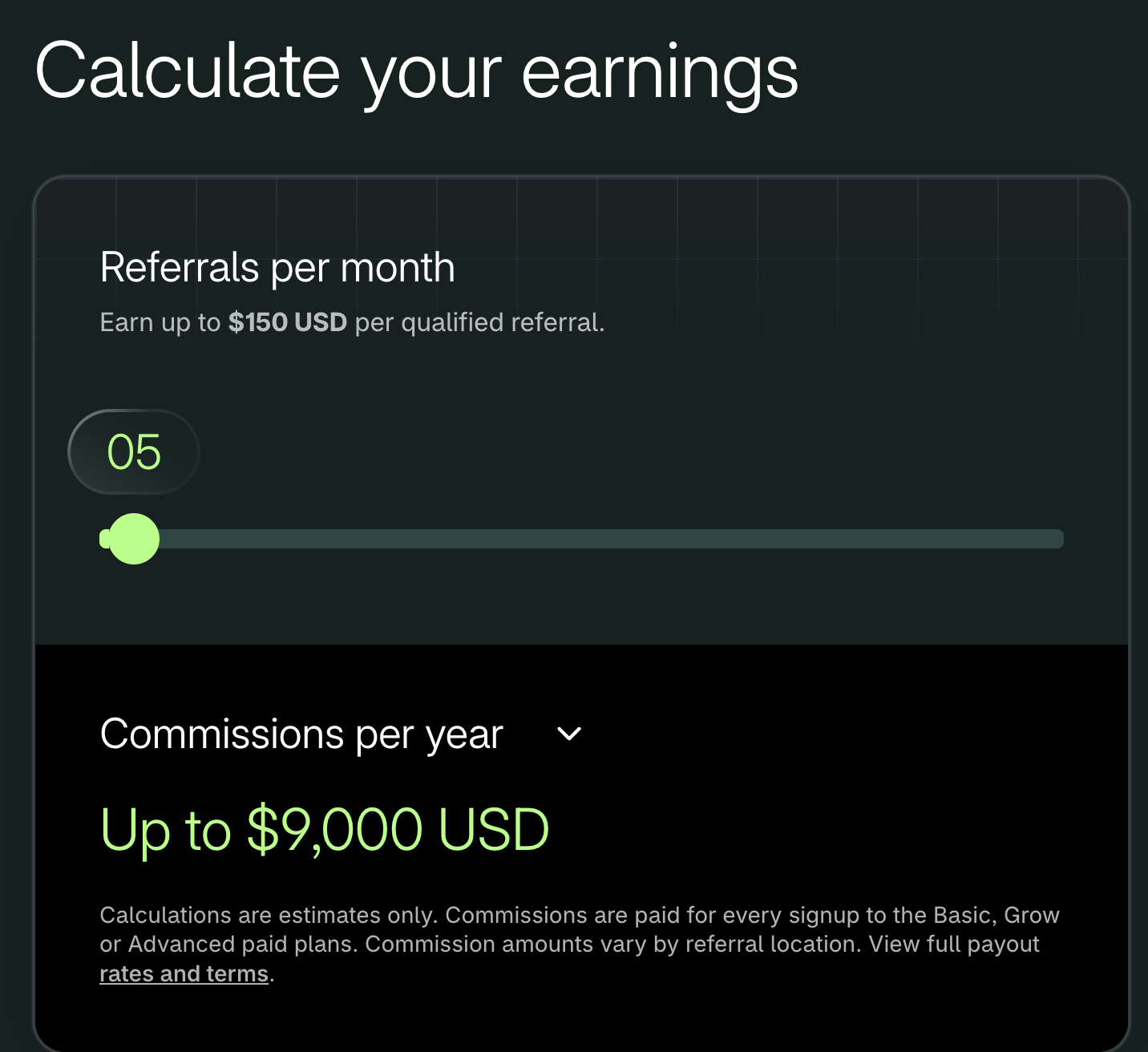 Shopify's affiliate earnings calculator showing that 5 referrals per month at $150 USD each equals up to $9,000 USD in commissions per year.