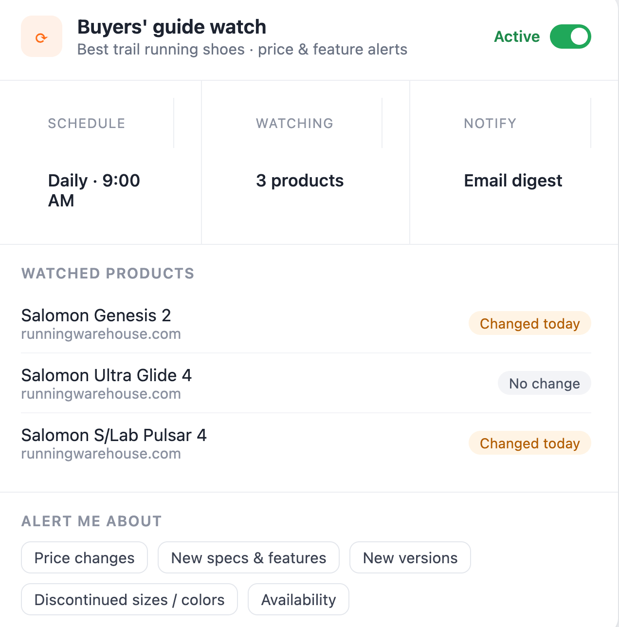 Letaido buyers' guide watch dashboard tracking 3 trail running shoe products on runningwarehouse.com daily at 9:00 AM, with email digest alerts for price changes and new features.