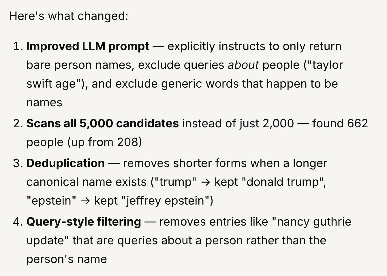 Letaido chat output listing four numbered improvements to a people-name filtering system, covering a better LLM prompt, scanning 5,000 candidates to find 662 people, deduplication, and query-style filtering.
